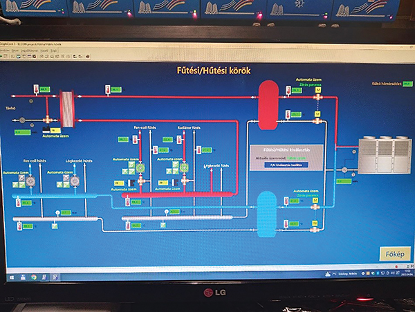 8. ábra. Az épületfelügyeleti rendszer főmenüje