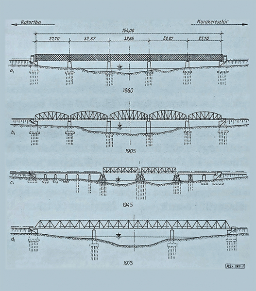 7. ábra. A Mura-híd szerkezeti változásai időrendi sorrendben [11]